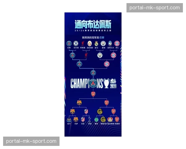 深度报道：2026年欧冠用球“追逐”发布，设计强调对高速传控的适应性